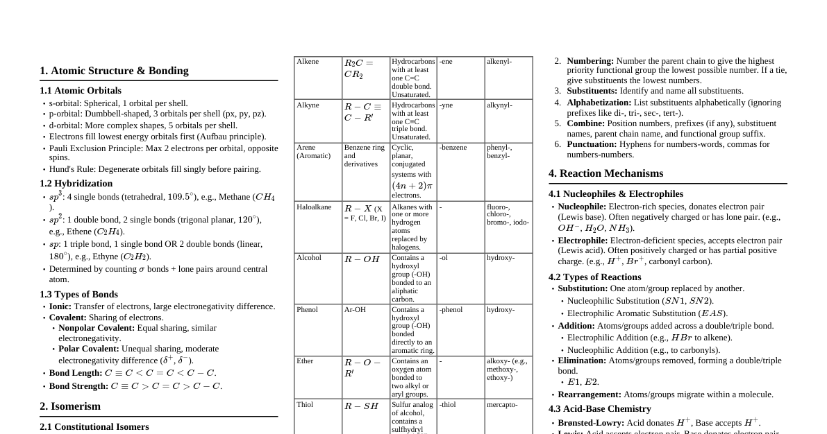 General Organic Chemistry