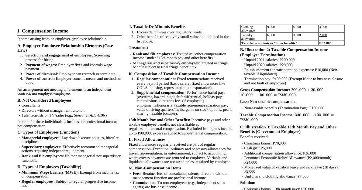 Philippine Income Taxation