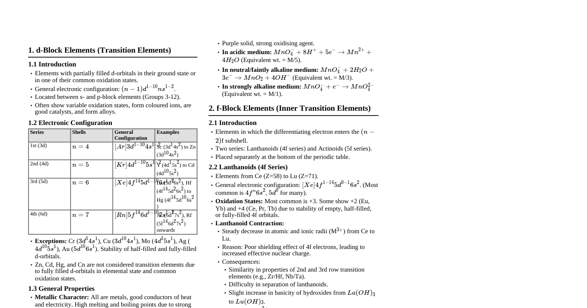 d- and f-Block Elements (JEE)