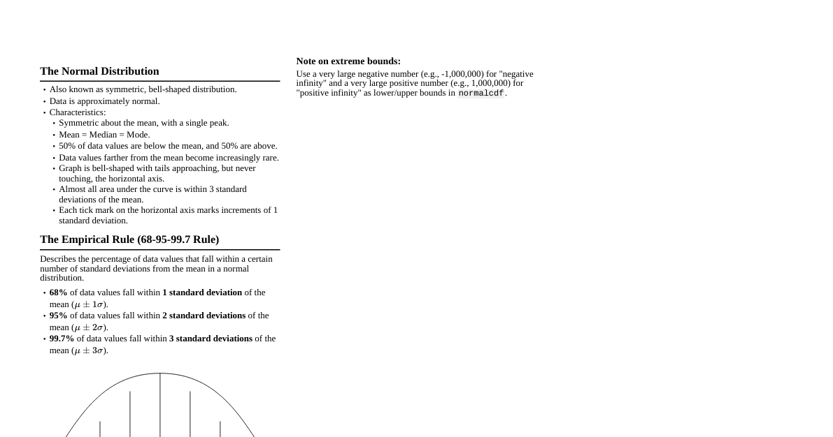 Normal Distribution Cheatsheet