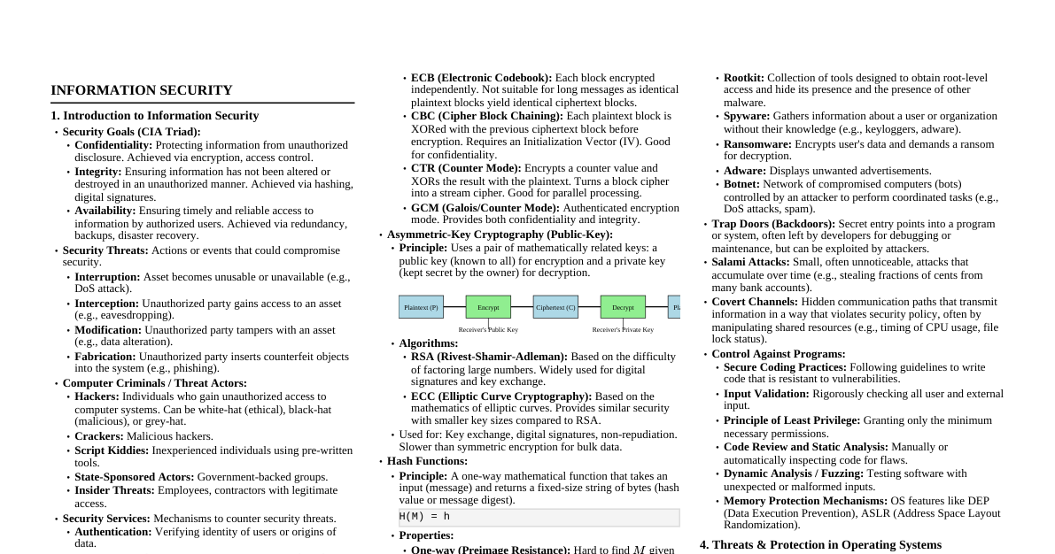 Computer Applications Cheatsheet