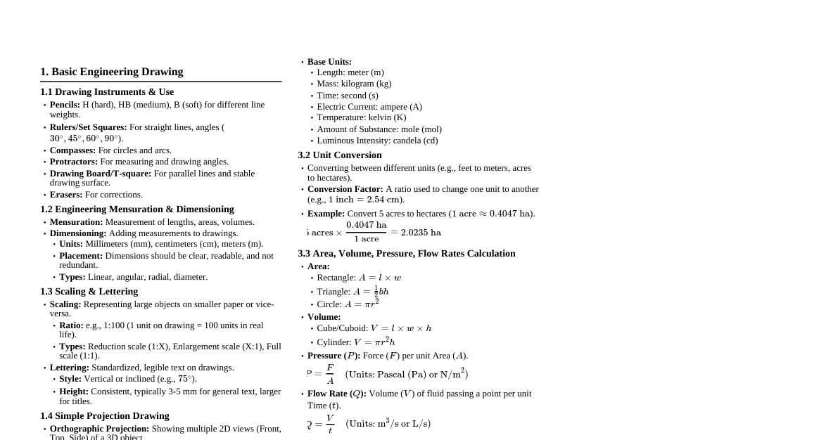 AGEN 231: Engineering & Farm Basics