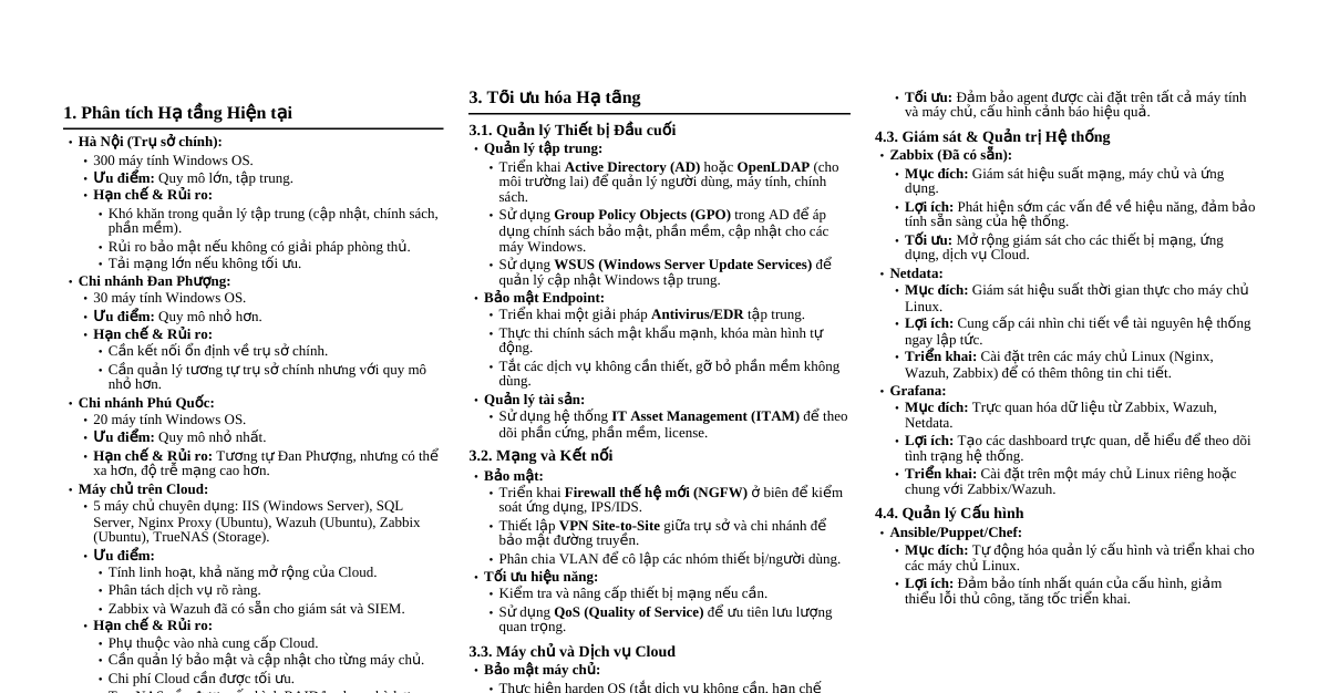 Hạ tầng IT & Tối ưu hóa
