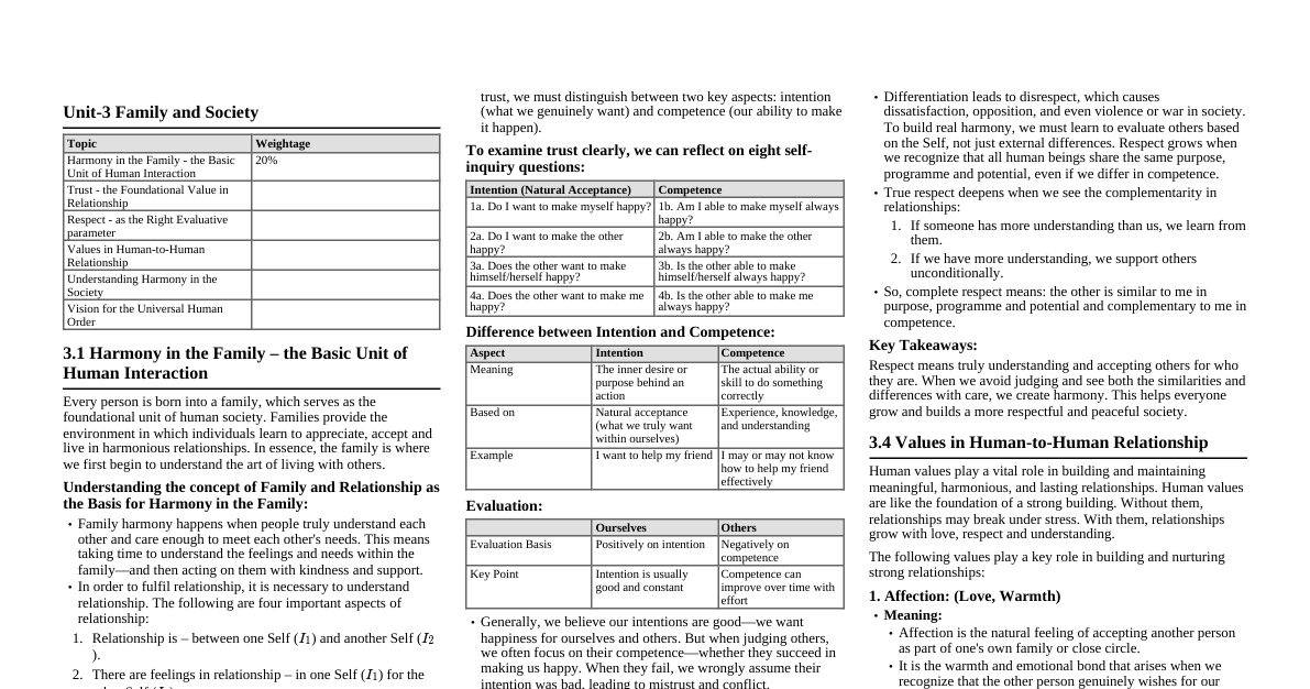 Family and Society Harmony