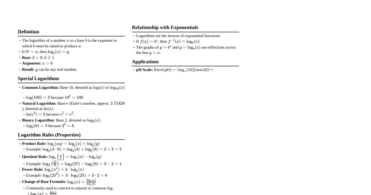 Logarithms Cheatsheet