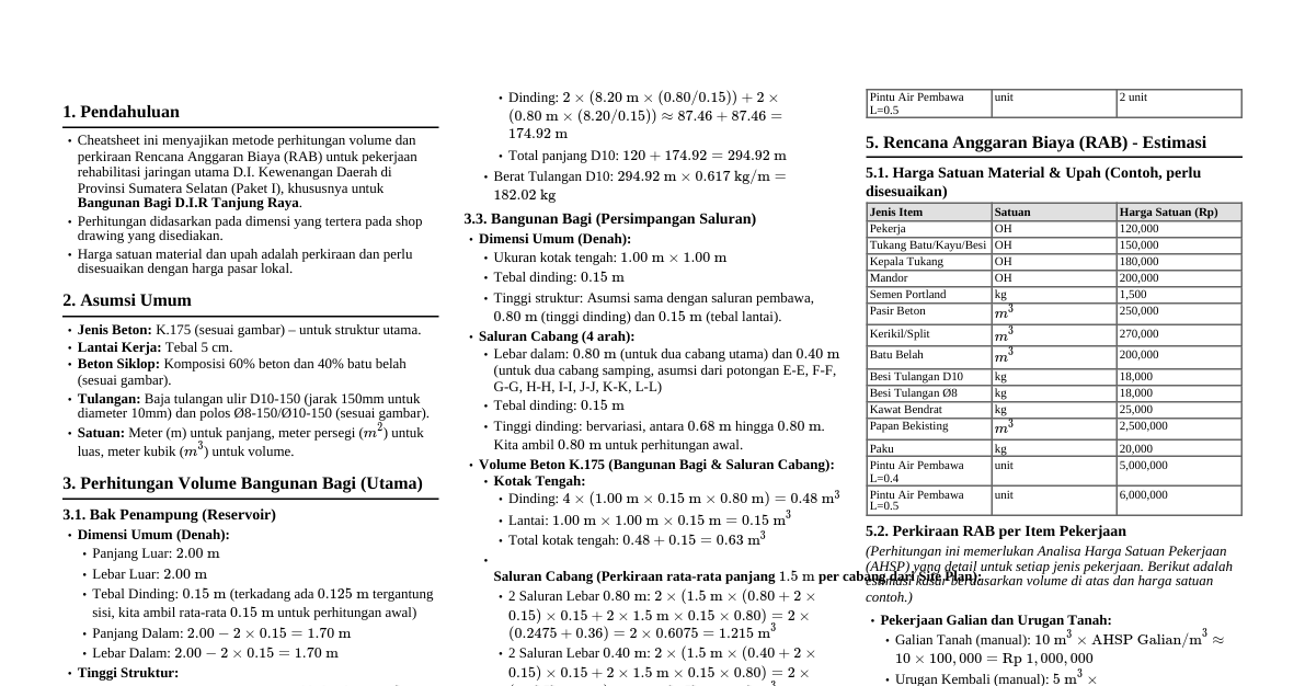 Perhitungan Volume & RAB Bangunan Irigas