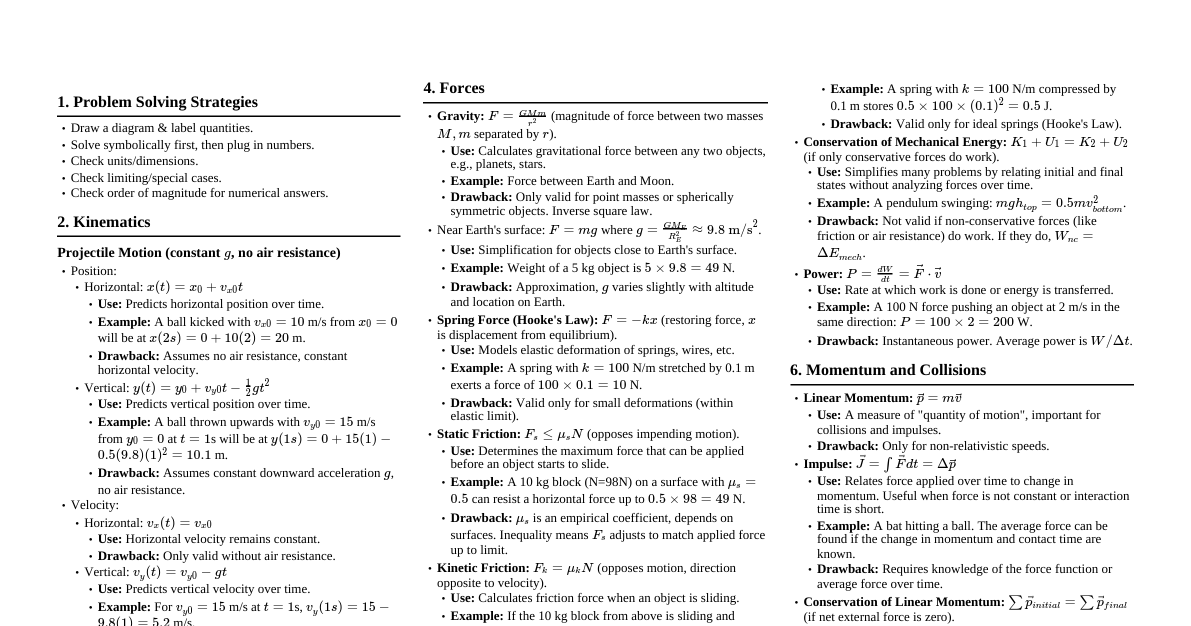 Classical Mechanics Formulas
