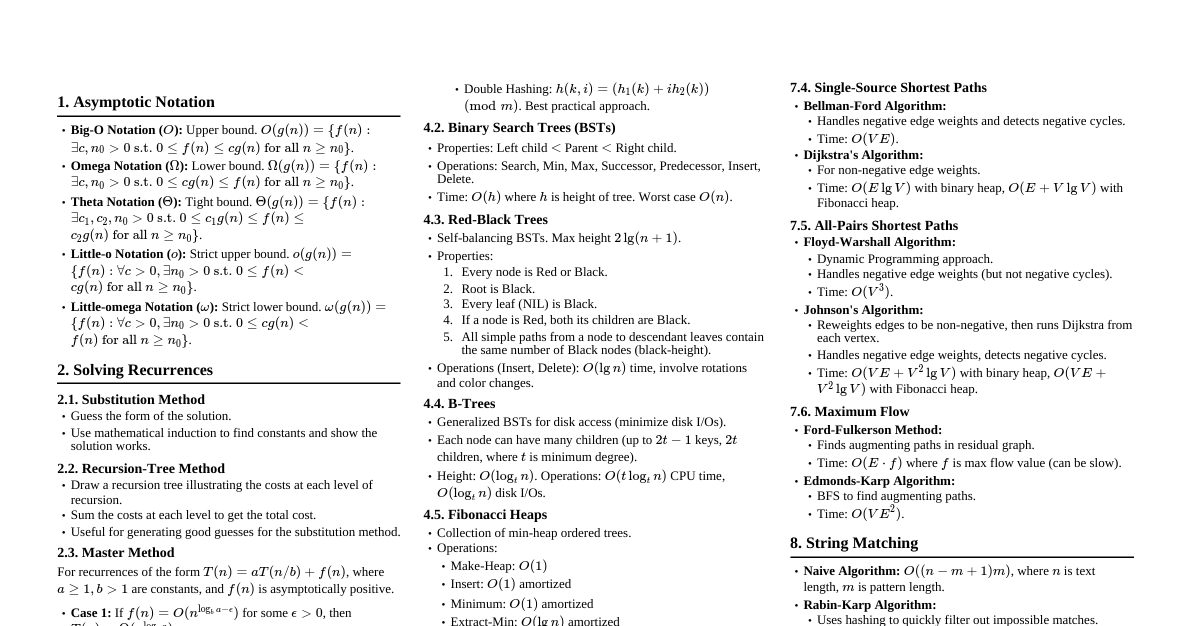 Algorithms (CLRS) Cheatsheet