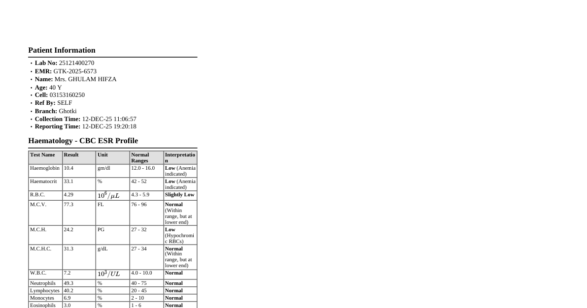 Medical Report Analysis