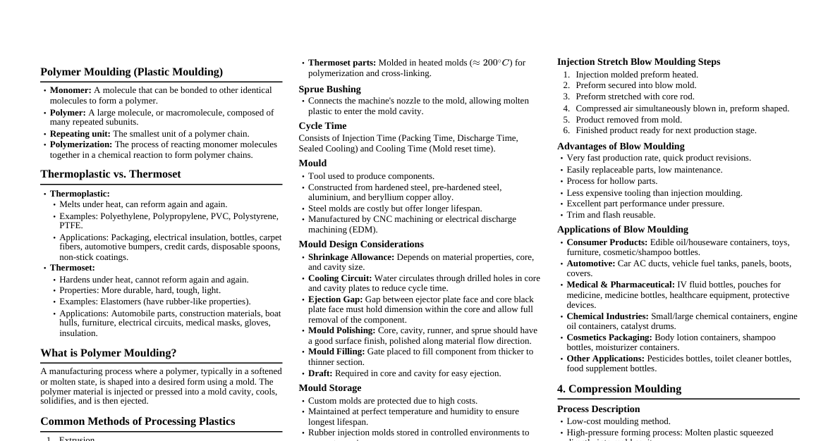 Polymer Moulding Cheatsheet
