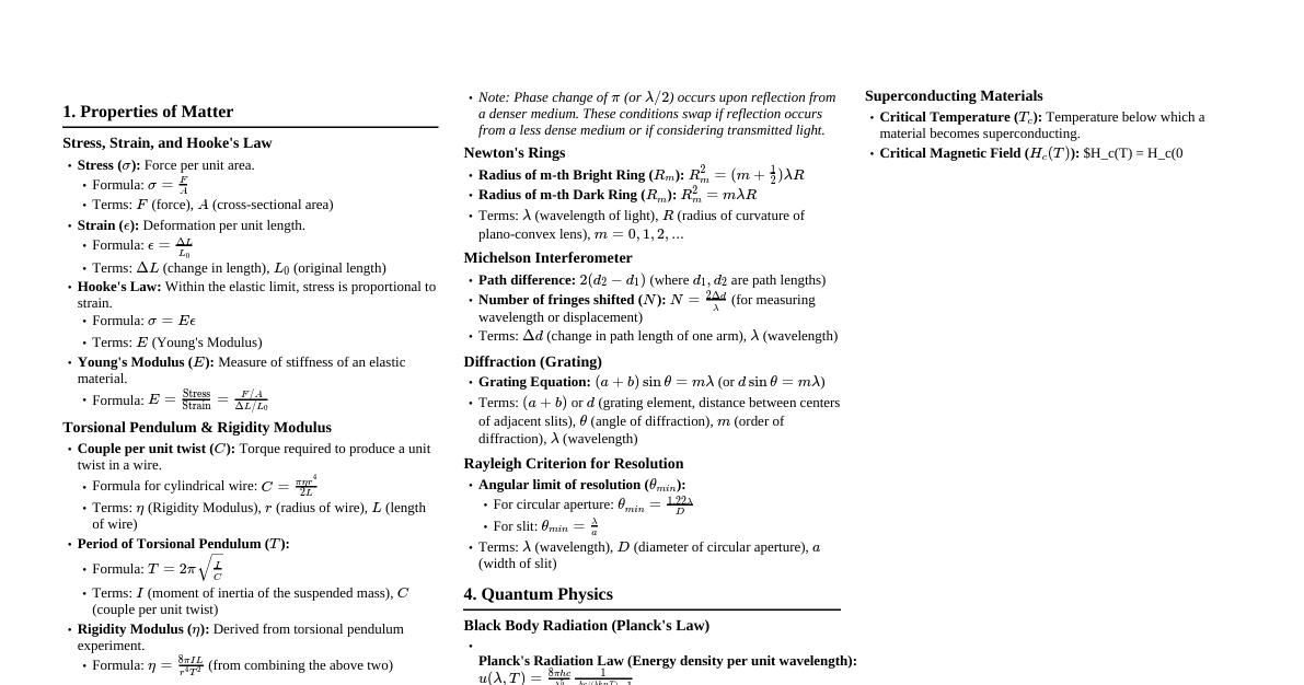 Physics Essentials (GTU BE01000021)