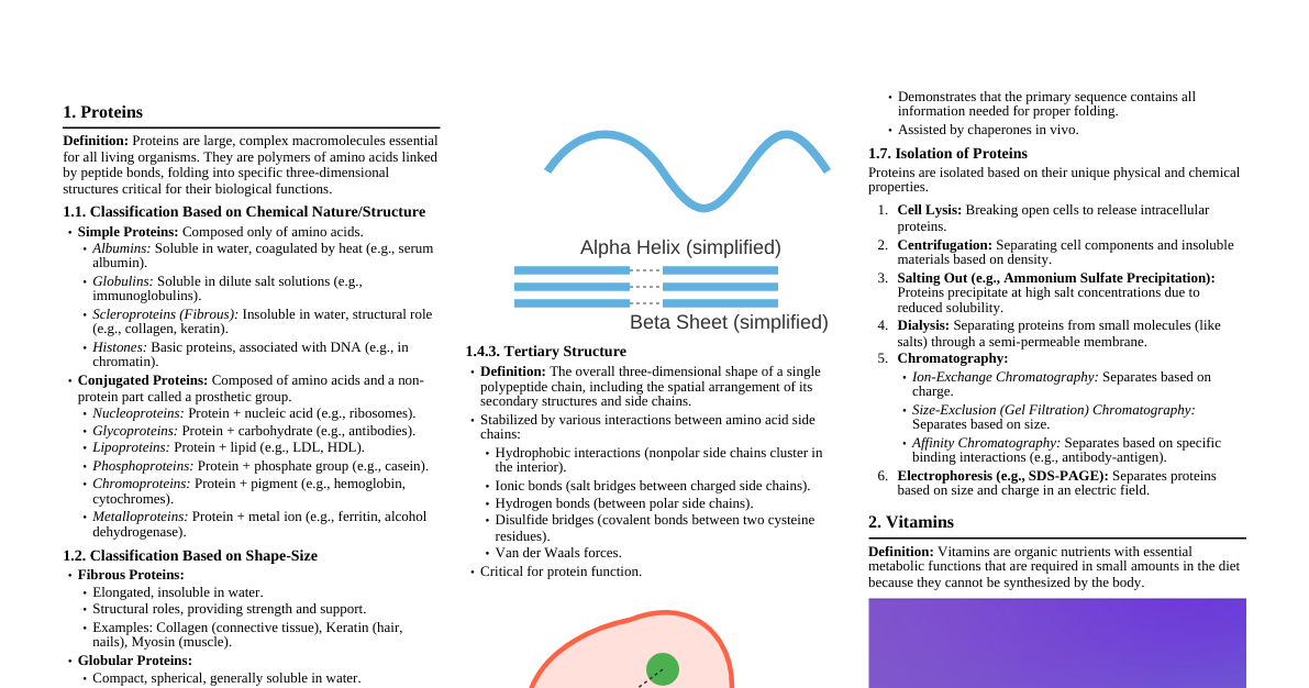 Basic Biochemistry Cheatsheet