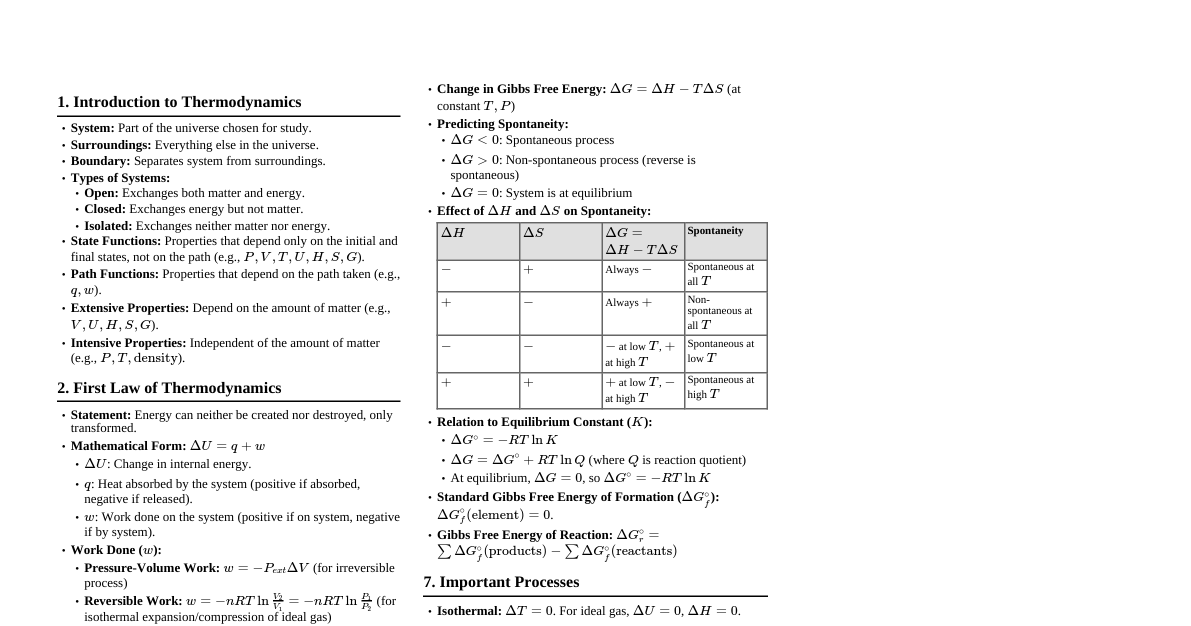Chemistry Thermodynamics (NEET)