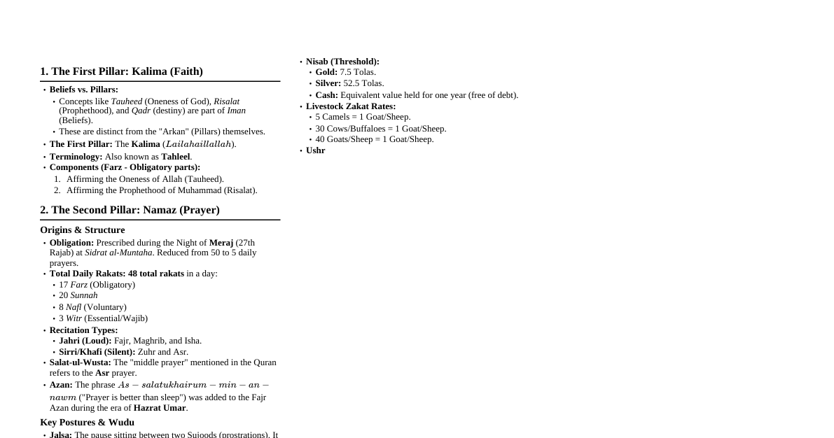 Islamic Pillars & Worship