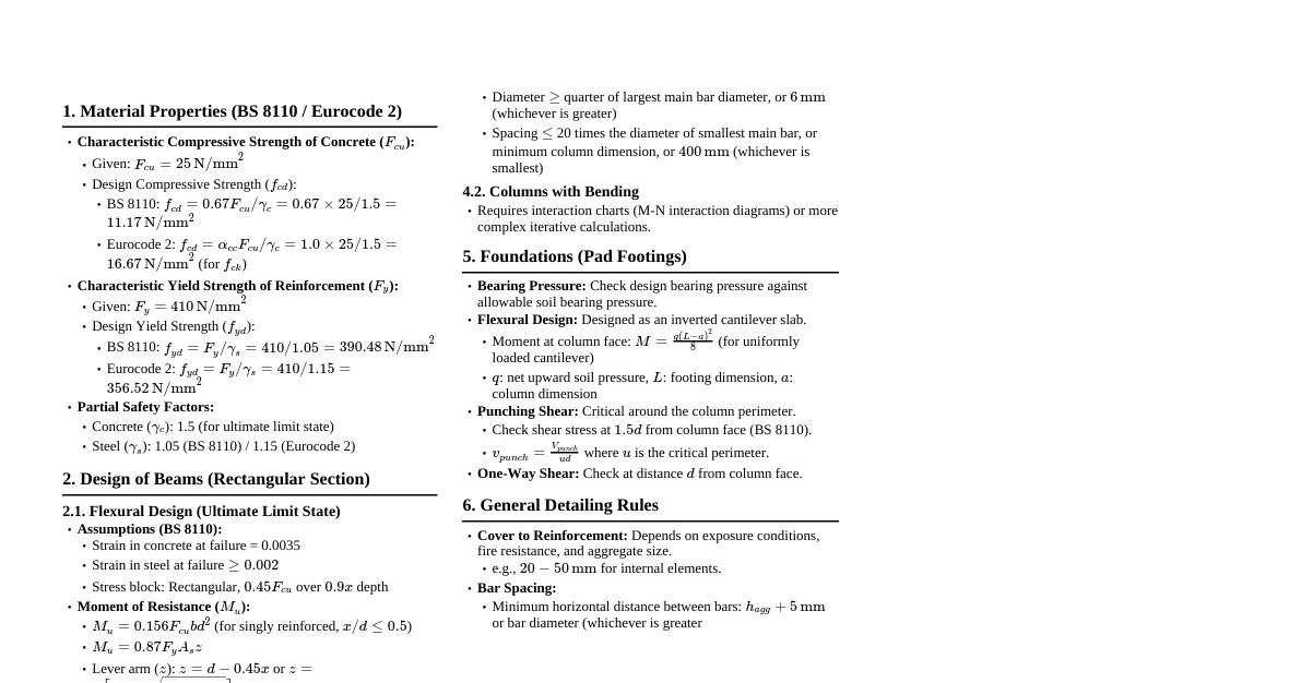 Reinforced Concrete Design Basics