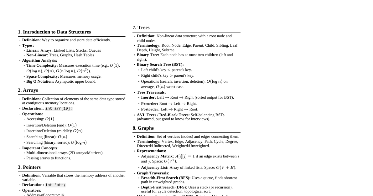 Data Structures in C: Roadmap