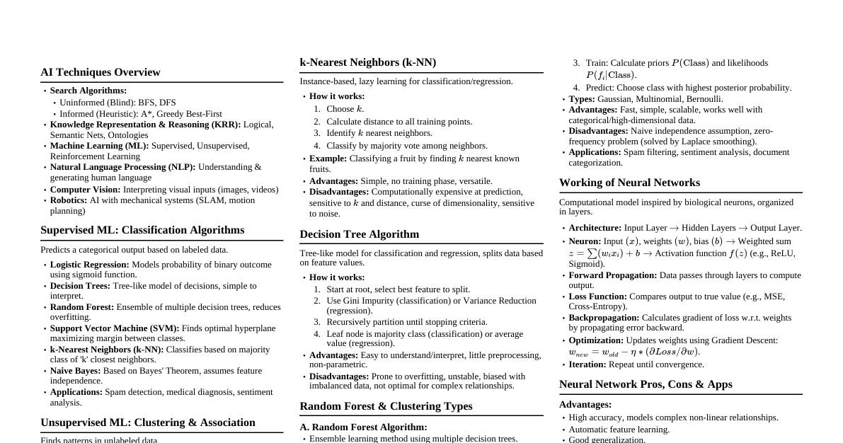 AI & Machine Learning Cheatsheet