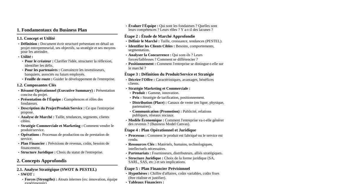Business Plan : Fondamentaux et Élaborat