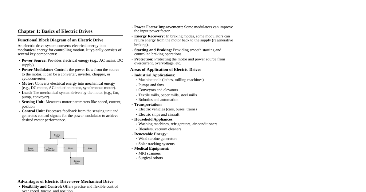 Industrial Drives: Basics
