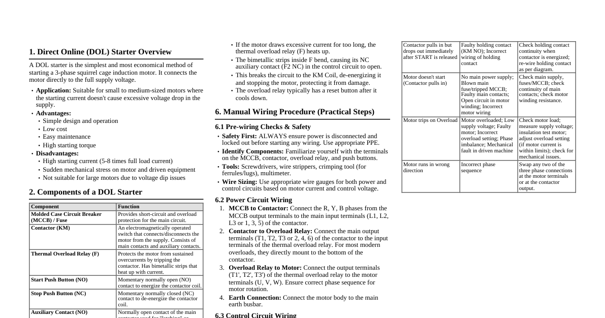 DOL Starter Basics & Manual