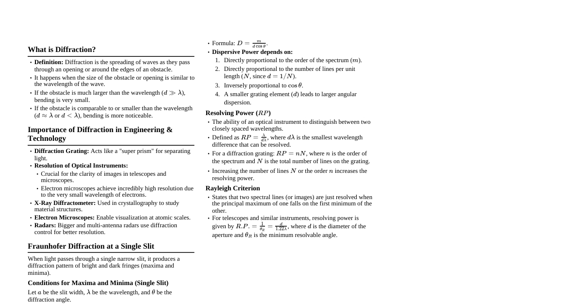 Diffraction Cheatsheet