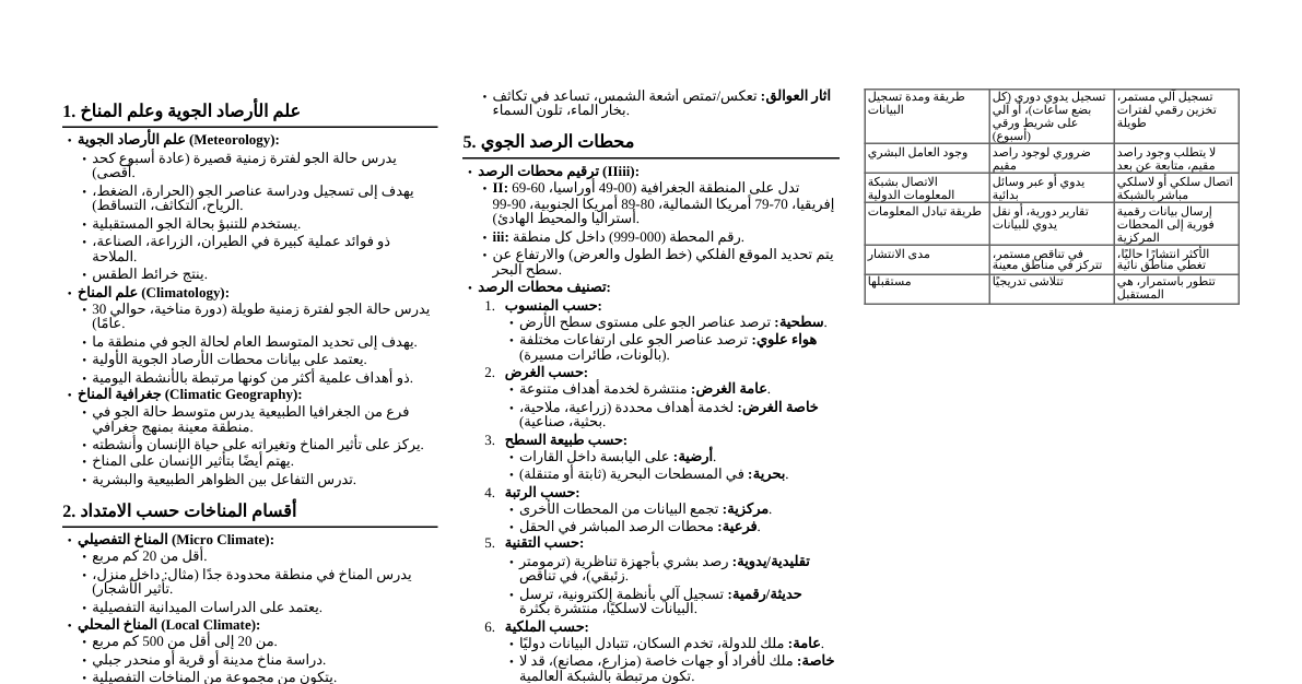 مقدمة في الأرصاد الجوية والمناخ