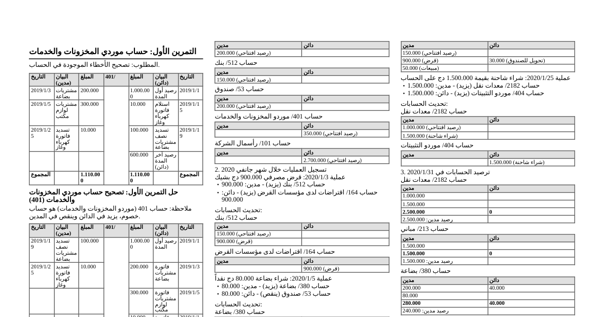 المحاسبة المالية 1