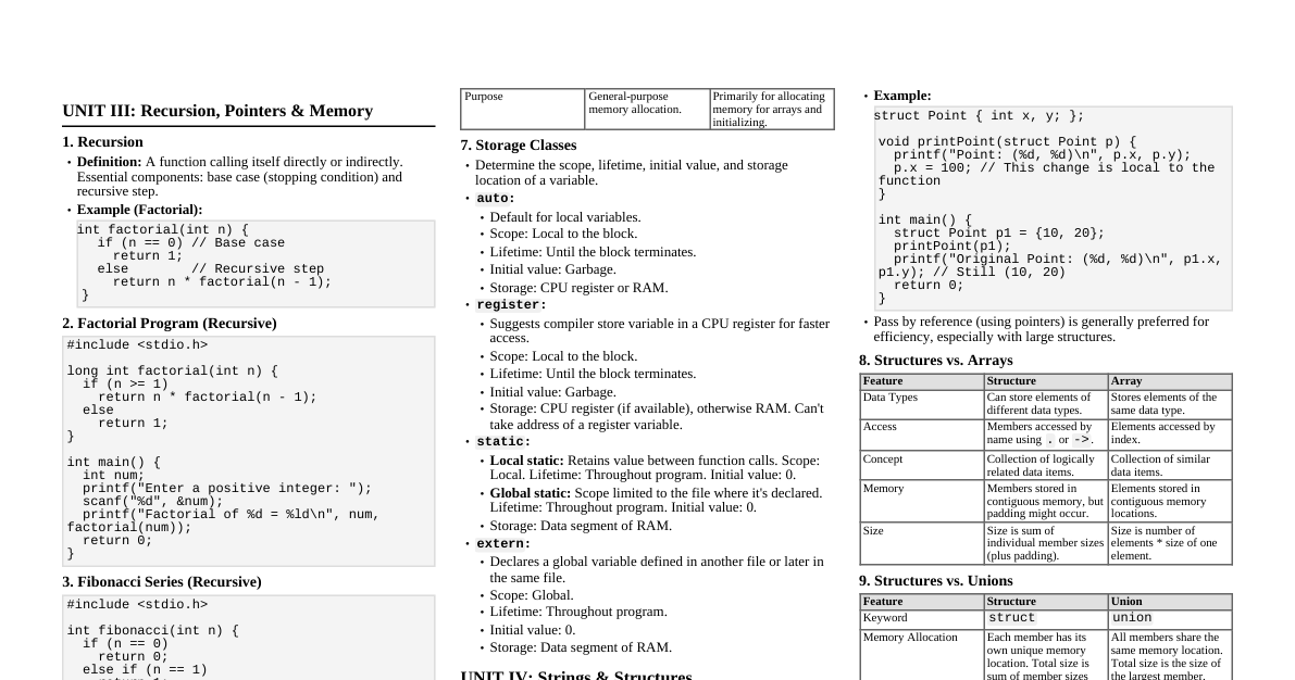 C Programming Cheatsheet