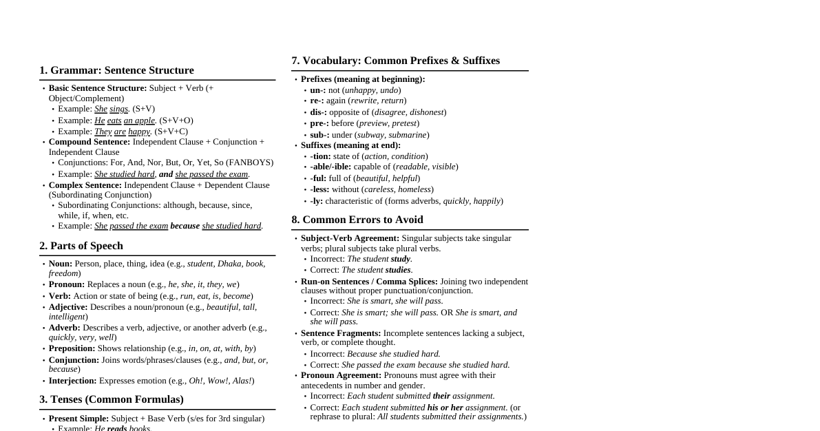 HSC Admission English Cheatsheet