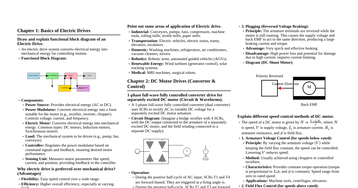 Industrial Drives Essentials