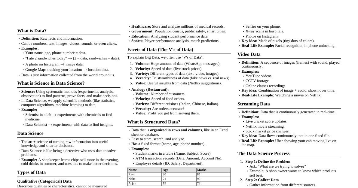 Data Science & Big Data Intro