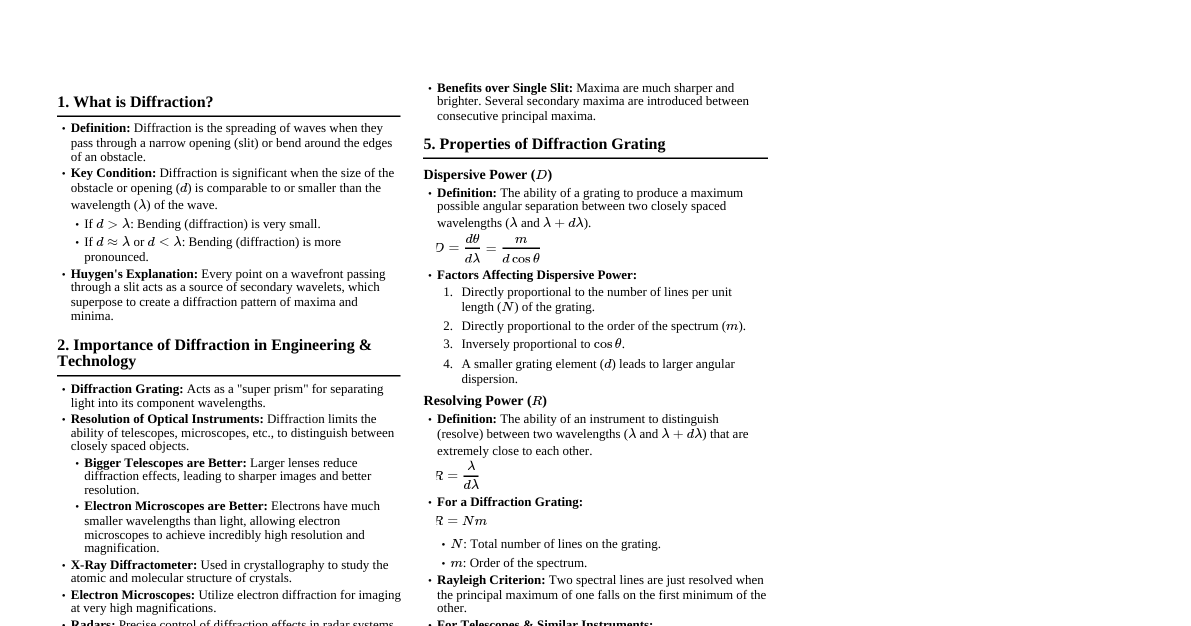 Diffraction Essentials