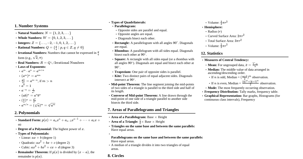 9th Class Math Formulas