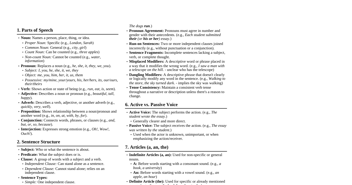 English Grammar Notes