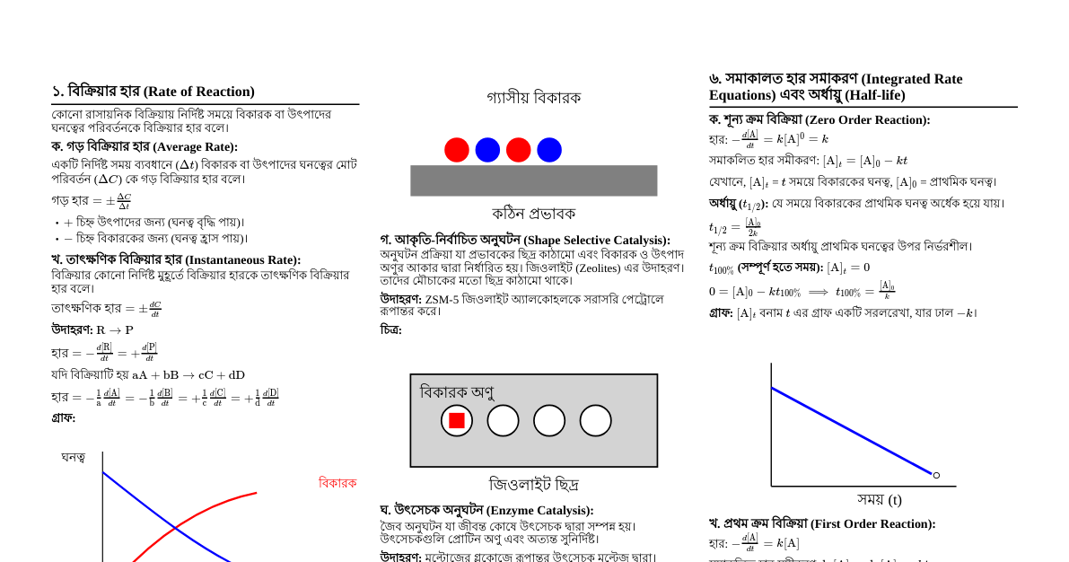 রাসায়নিক গতিবিদ্যা