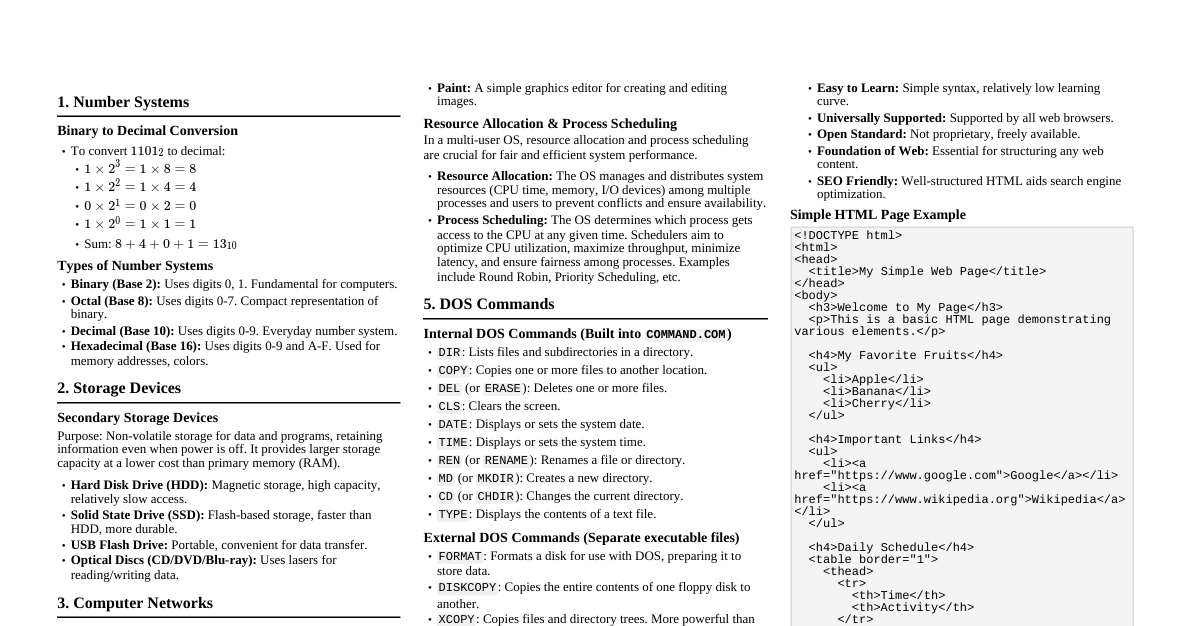 Computer Fundamentals Cheatsheet