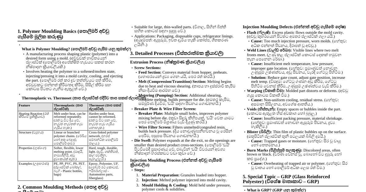 Polymer Moulding Cheatsheet