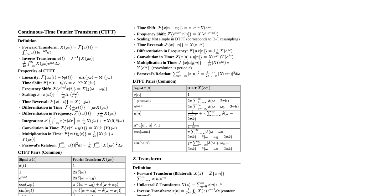 Signals and Systems Essentials