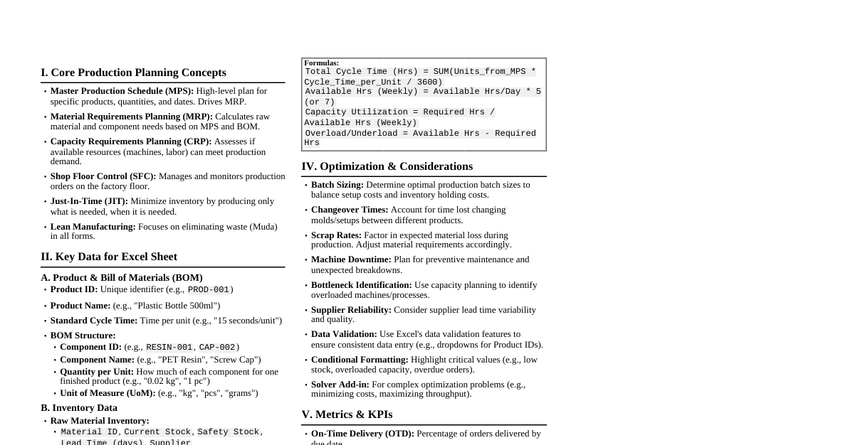 Plastic Production Planning