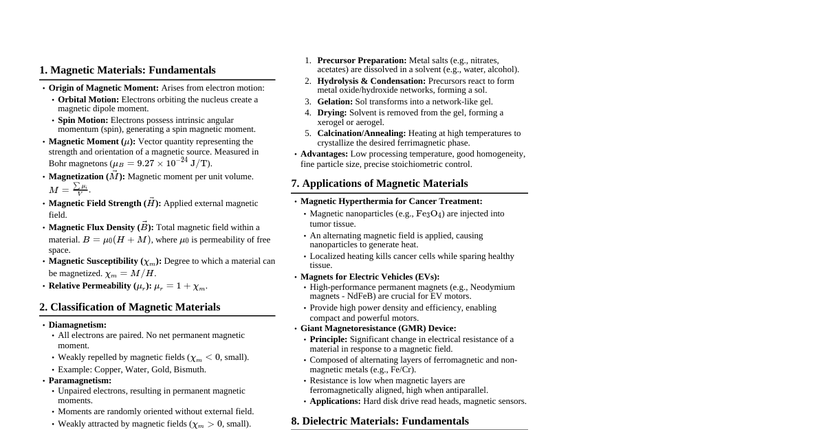 Magnetic & Dielectric Materials