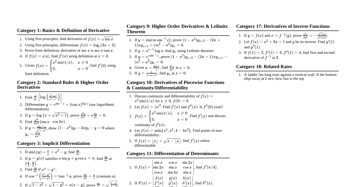 JEE Advanced Differentiation Problems