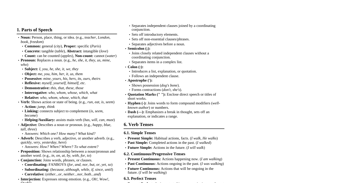 English Grammar Essentials