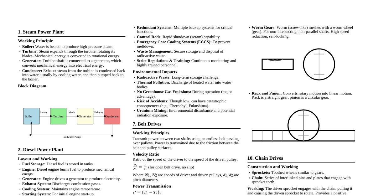 Power Plants & Mechanical Drives