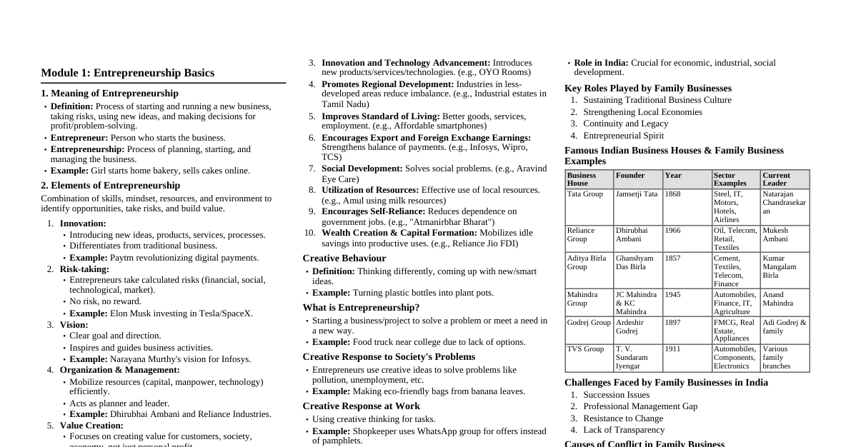 Entrepreneurship Essentials