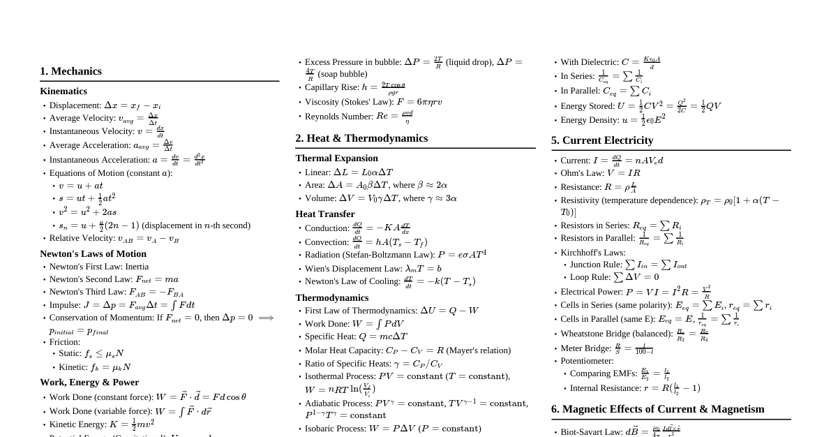 Physics Cheatsheet