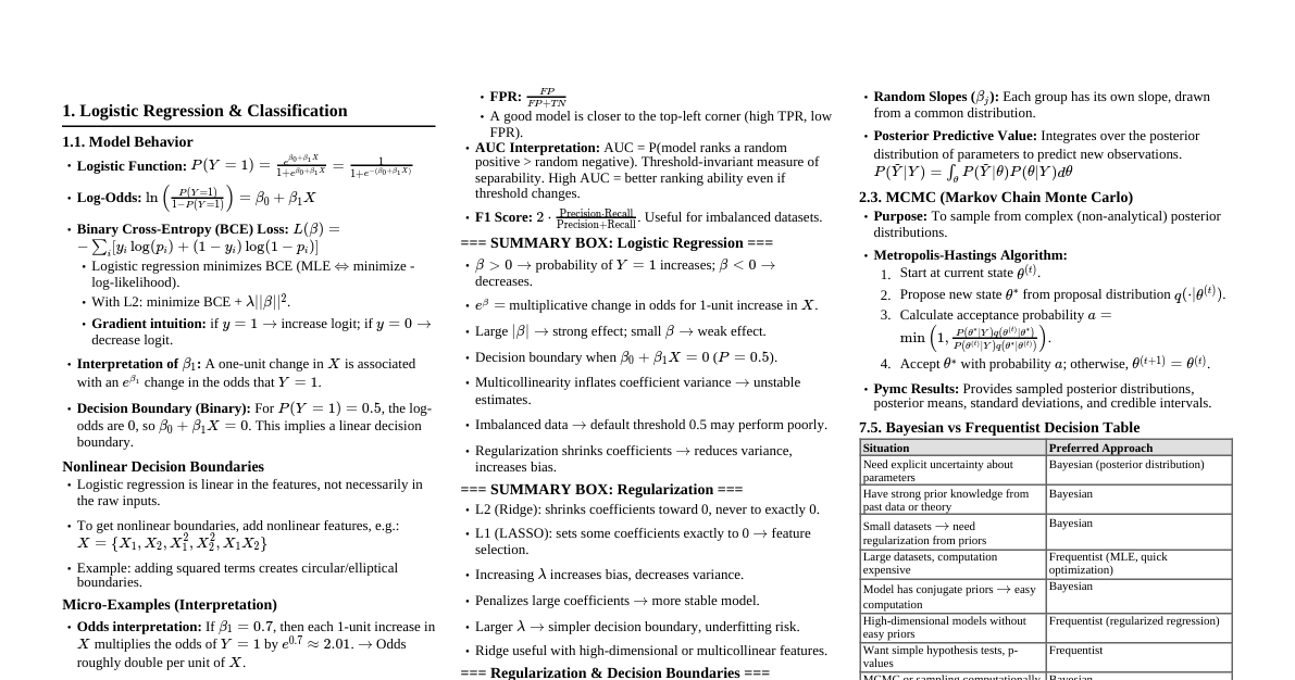 Data Science Final Review