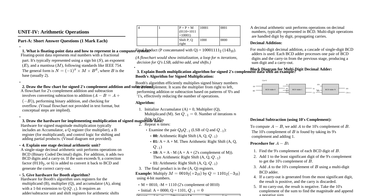 Computer System Architecture (Units 4 & 