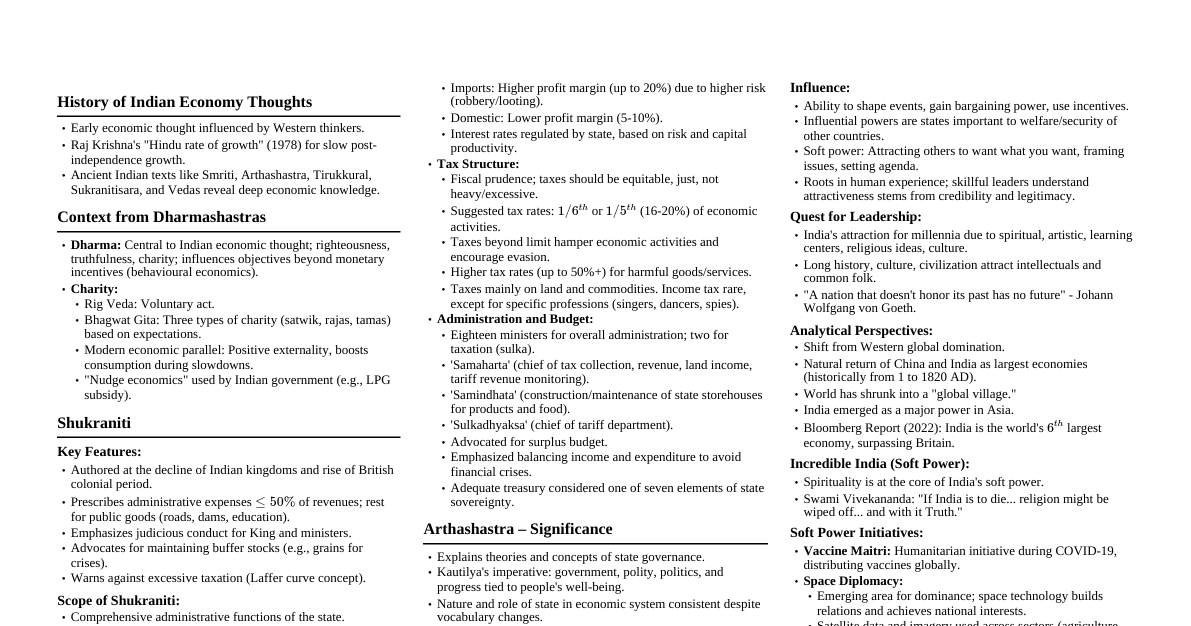 Indian Economy & Global Position