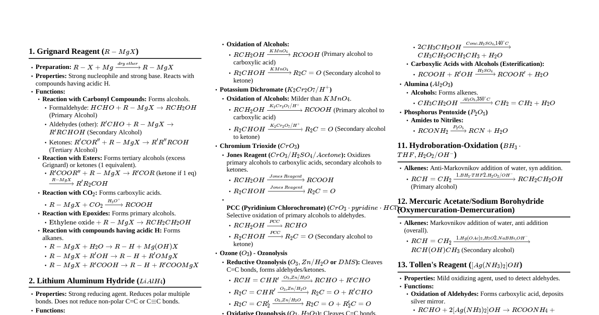 Organic Reagents & Functions (JEE)