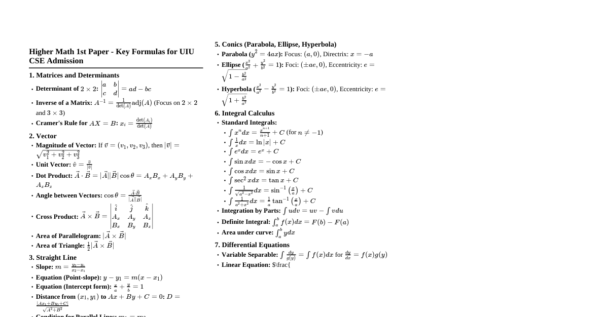 HSC Higher Math Short Syllabus for Priva
